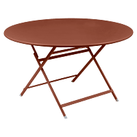 Caractere Table D128