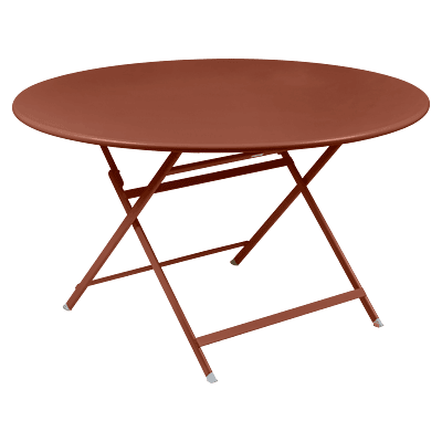 Caractere Table D128