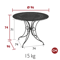 1900 Table D96