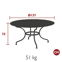 Romane Table D137